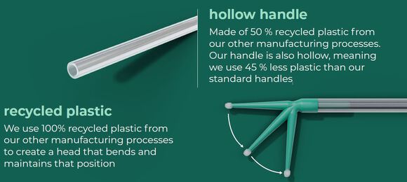 Premium hollow handle micro applicators fine