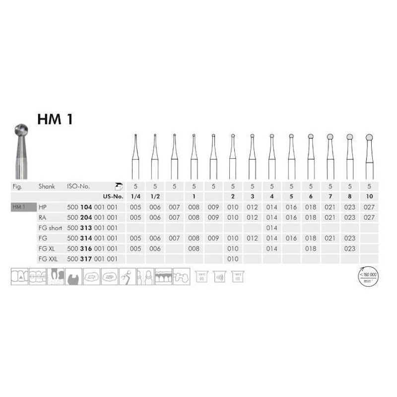 Meisinger hm boren fg 1/014