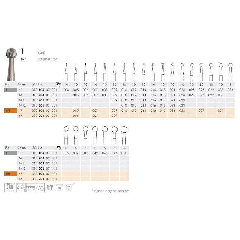 Meisinger staalboren ra 1/012