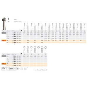 meisinger staalboren ra 1/021