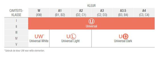 Majesty es-2 universal spuit ud