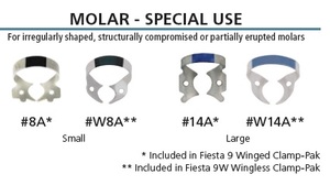 hysolate fiesta cc matte finish winged clamp #14a