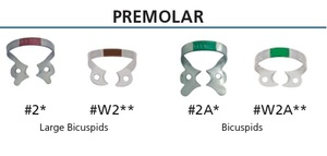 hysolate fiesta cc matte finish winged clamp #2a