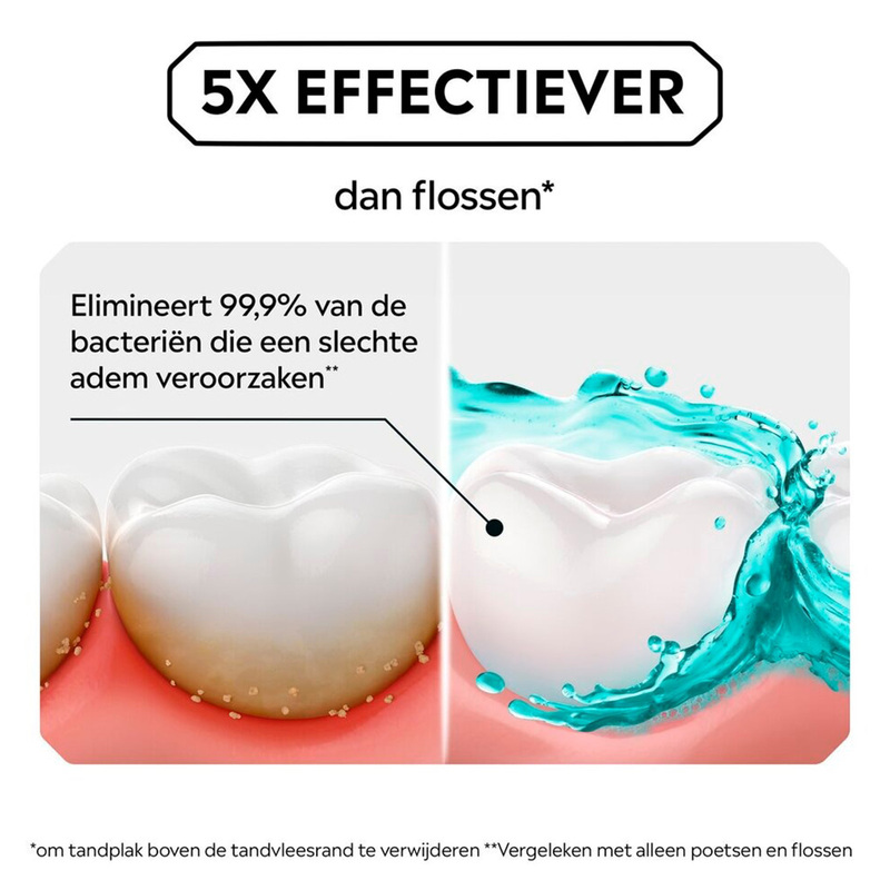 Listerine coolmint mondwater