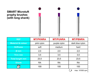 smart microtuft prophy brushes hard d.bl. ra