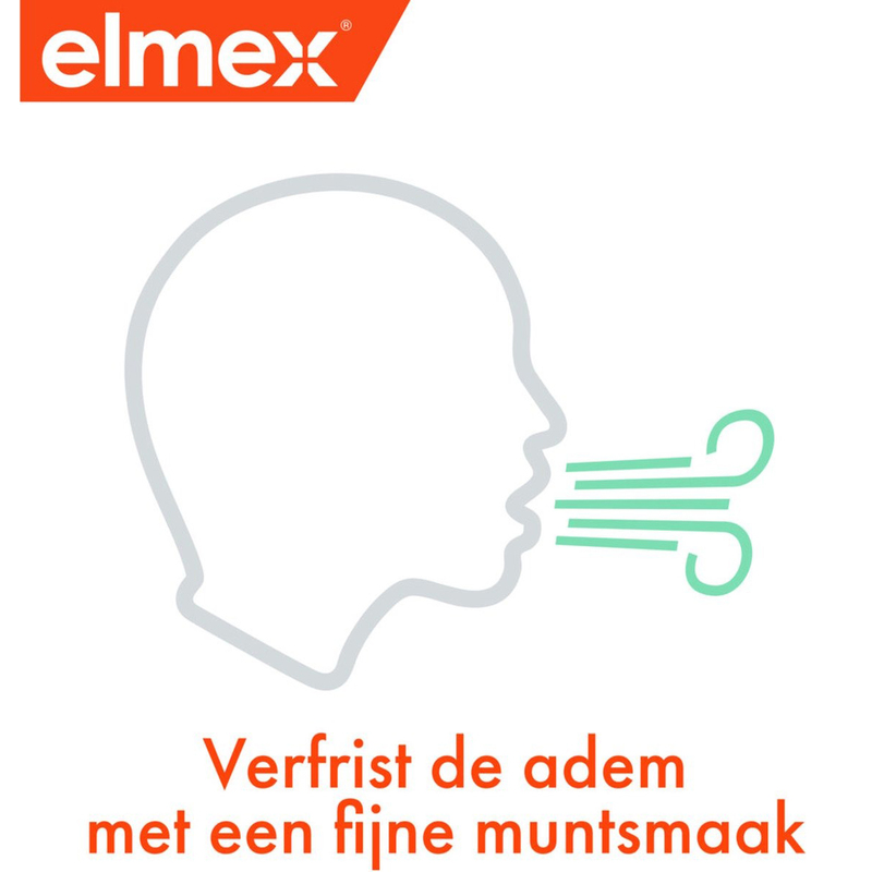 Elmex anti-caries mondspoeling