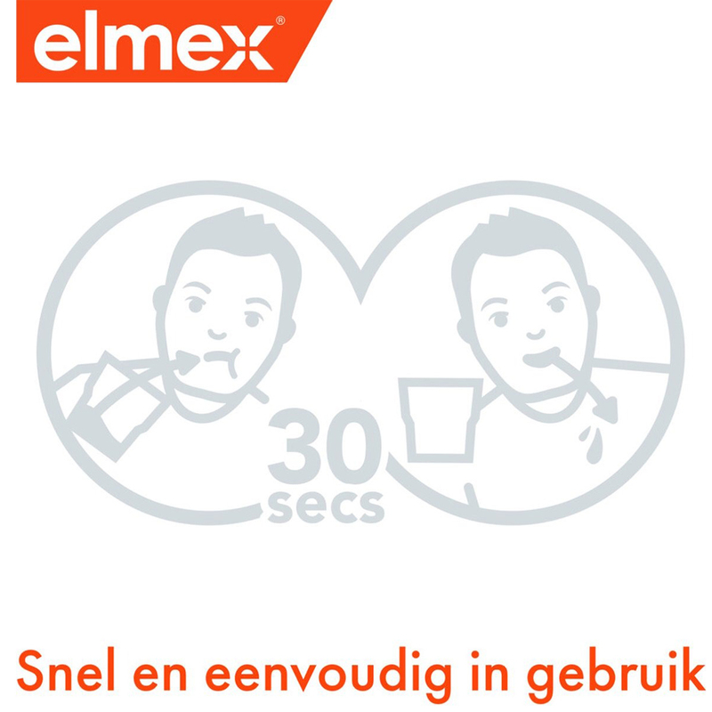 Elmex anti-caries mondspoeling