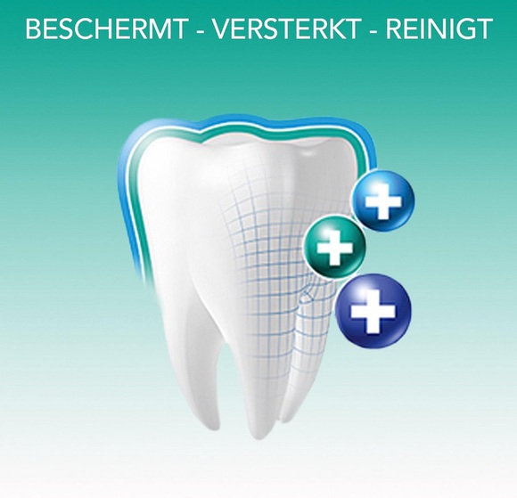 Elmex sensitive profess. repair&prevent tandpasta