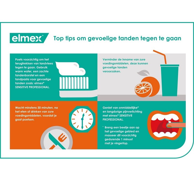 Elmex sensitive profess. repair&prevent tandpasta