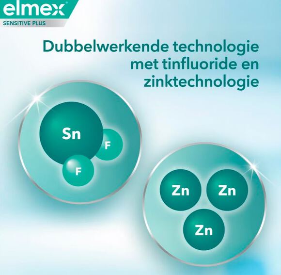 Elmex sensitive plus gum care tandpasta