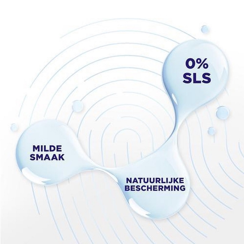 Zendium tandpasta sensitive whitener