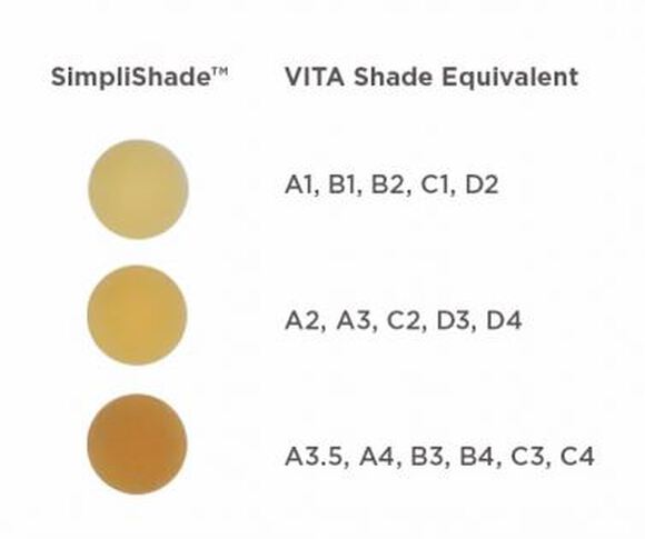 Simplishade universal universal opaque unidose