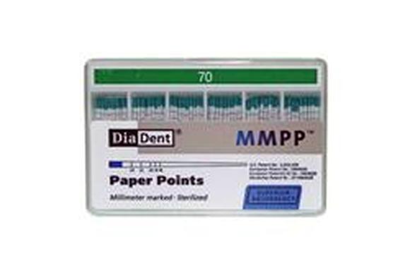 Paper points 70 mmpp/p-63