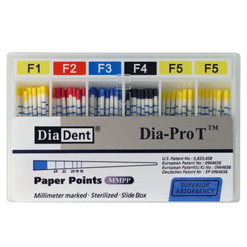 Dia-prot paper points ass f1/f5