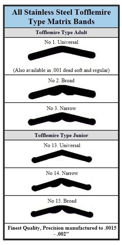 Tofflemire matrixbands 13 junior universal 0,05