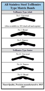 tofflemire matrixbands 14 junior narrow 0,05 dun