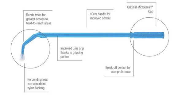 Microbrush m10 double bend applicator pearl blue