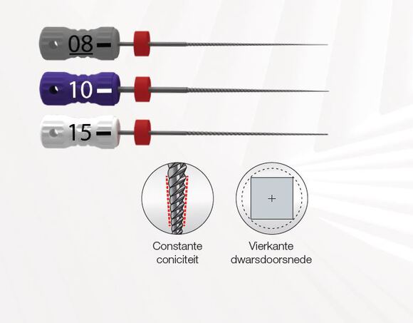Genendo k-files n010 l21 blister
