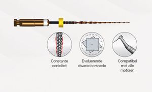 genendo glider n016 l21 3% blister