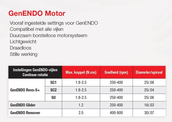 Genendo motor