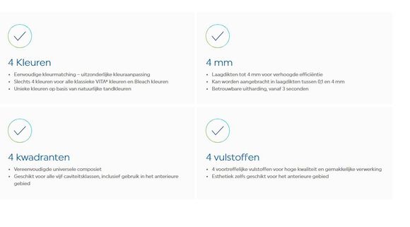 Tetric plus composiet mixed starter kit