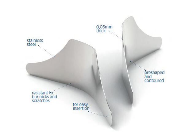 Polydentiapro interproximal tooth protect.matrixen