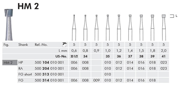 Meisinger hm boren fg 2/012