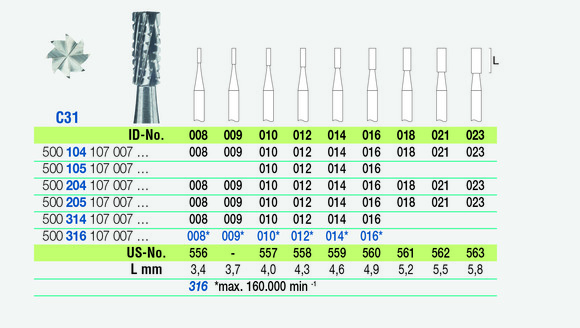 Ela hm boren hm c31/010 fg
