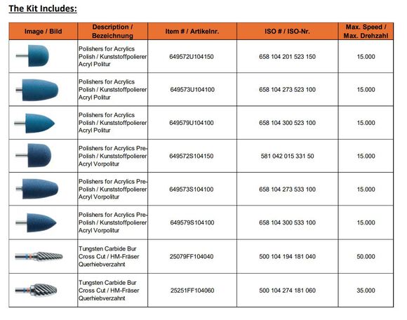Meisinger acrylic polishing and adjusting kit