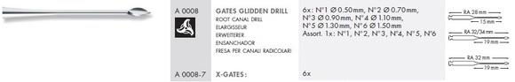 Gates glidden drills 5|32mm a0008
