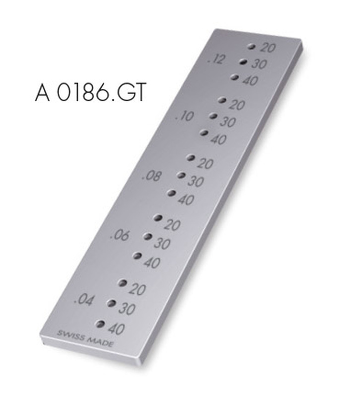 Endo meetplaat a0186
