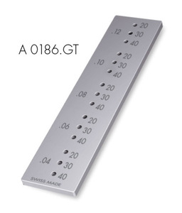 endo meetplaat a0186