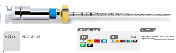 Profile.02 020|21mm a0344