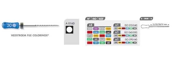 Hedstrom files 070|21mm a016d