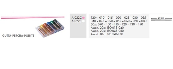 Gutta percha points 70 roze a022c