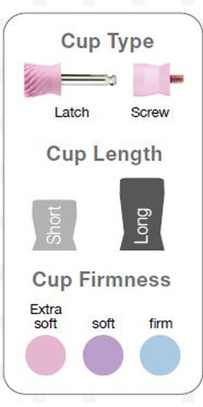 Young prophy cups petite web soft/paars latch (ra)