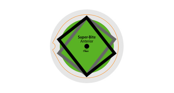 Super-bite anterior centring devices