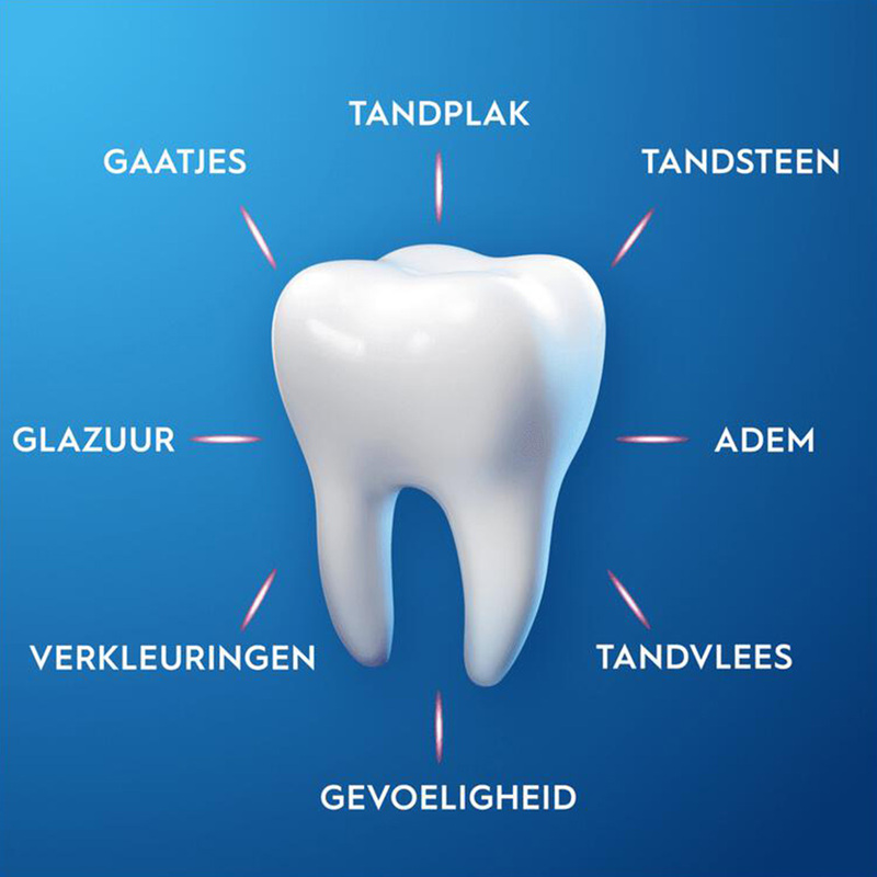 Oral-b tandpasta pro-expert gevoeligheid