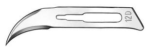 carl martin scalpels 871b/12d