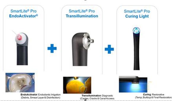 Smartlite pro endo-resto promo kit