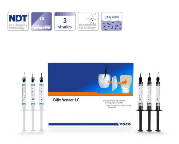 Bifix veneer lc system set