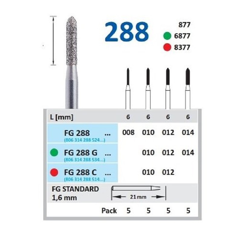 Horico diamantsteen fg 288c/012