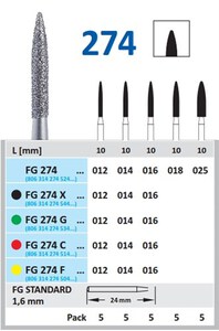 horico diamantsteen fg 274/016