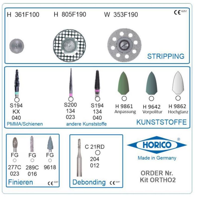 Horico orthodontie kit (ortho2)