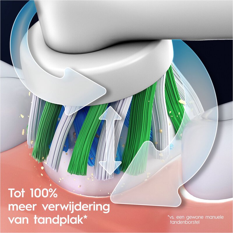 Oral-b pro 3 3000 elektrische tandenborstel wit
