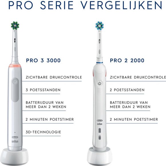 Oral-b pro 3 3000 elektrische tandenborstel wit