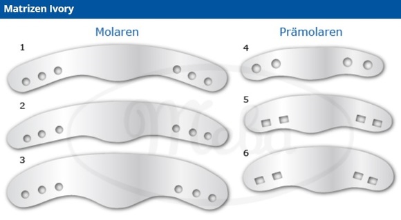 Meba matrixbandjes molar 3 gaatjes nr.1