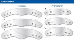 meba matrixbandjes molar 3 gaatjes nr.1