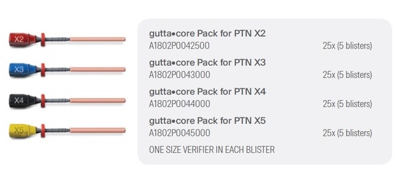 Guttacore voor protaper next x4 a1803p