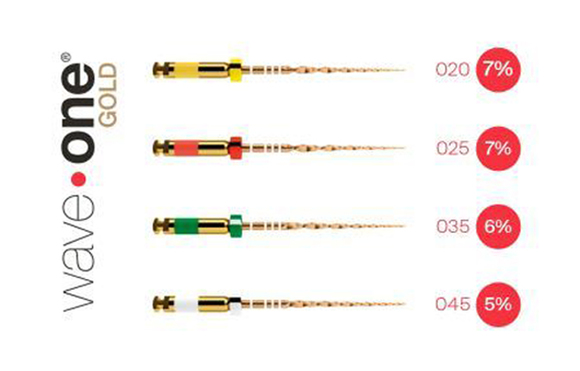 Waveone gold files small 21mm a0756